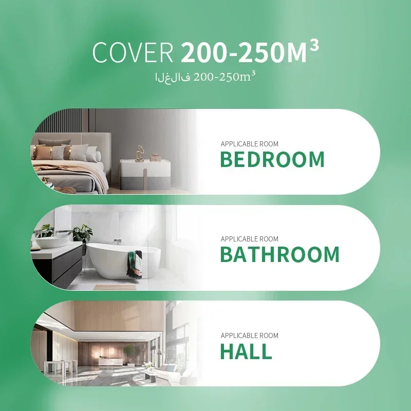 Namste 250m³ Smart Essential O – Home Fragrance System Bewertung und Preis