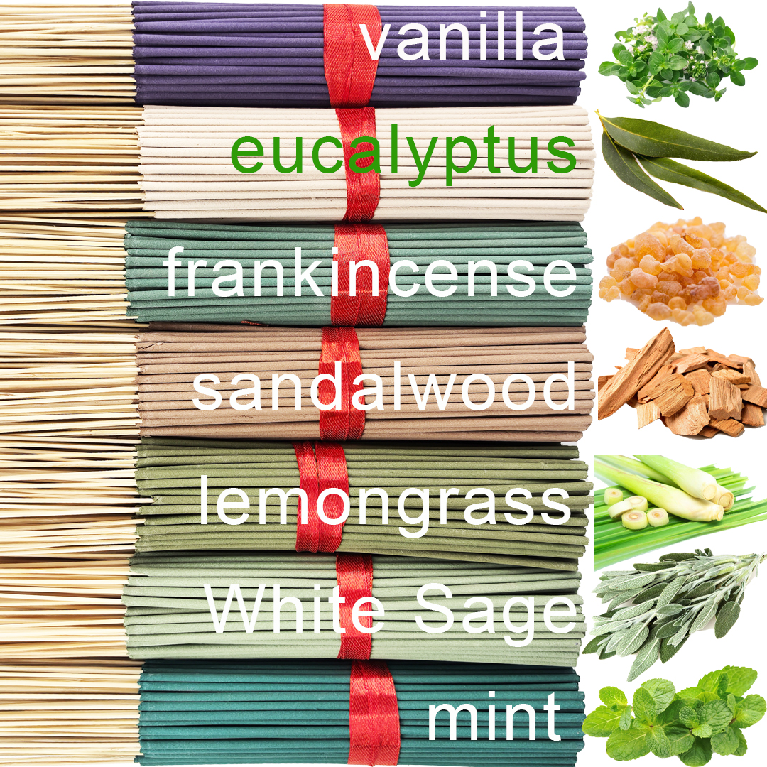 High-Quality 7-Flavor Tropical – Home Fragrance Vanilla Scented Candle Bewertung und Preis