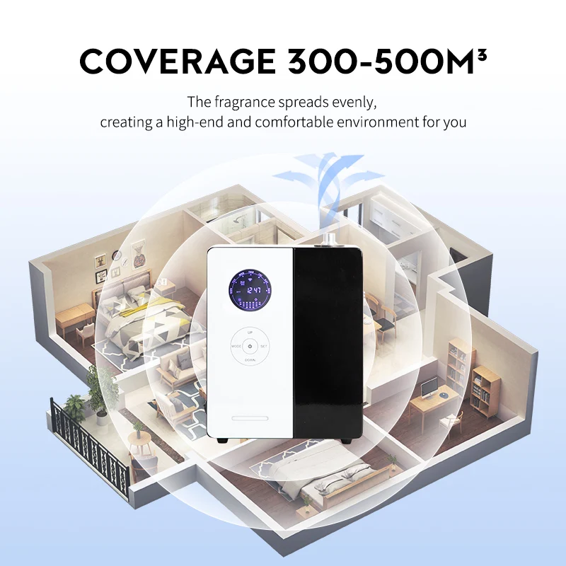 NAMSTE 500m³ Hotel Aroma Essen – Home Fragrance Diffuser Bewertung und Preis