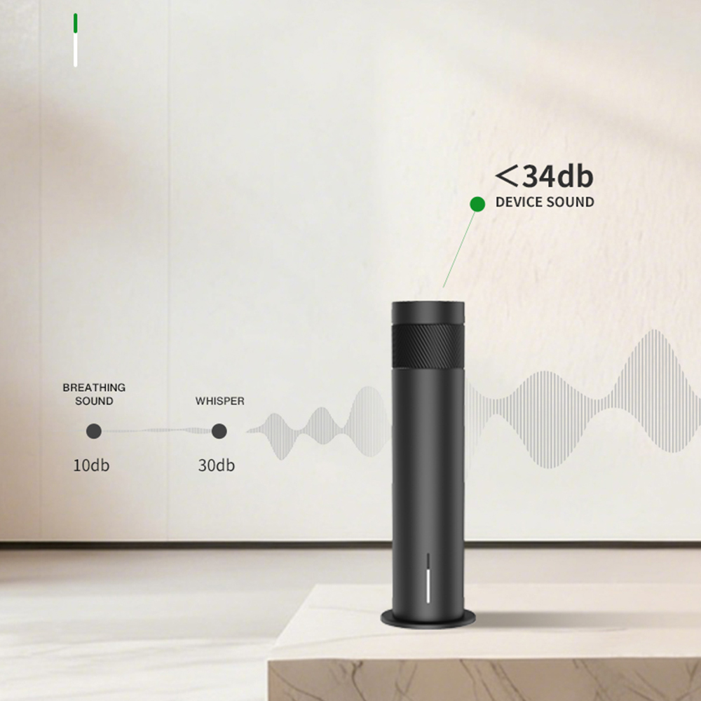 200m³ Smart Electric Essential – Home Fragrance System Bewertung und Preis