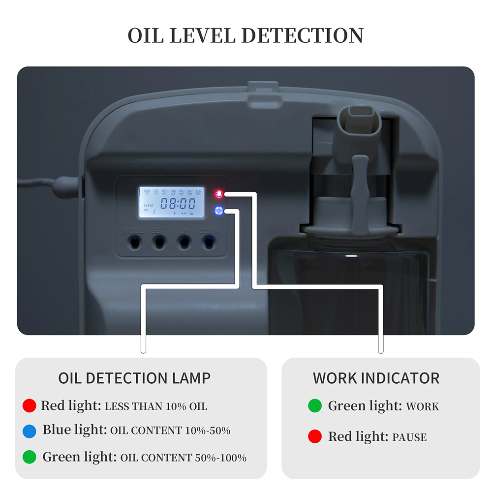 NAMSTE Smart Aroma Diffuser Ho – Home Fragrance System Bewertung und Preis