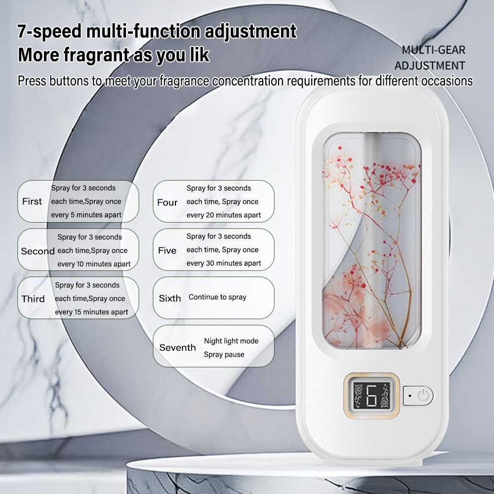 Aromatherapy Machine Automatic – Home Fragrance Brand Bewertung und Preis