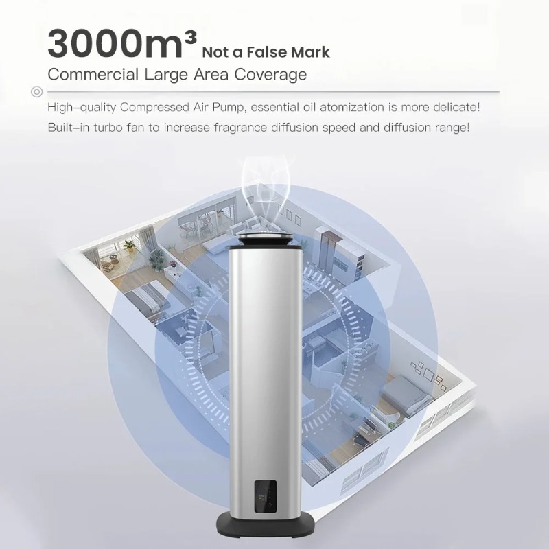Namste 3000m³ Large Fragrance  – Home Fragrance Large Bewertung und Preis